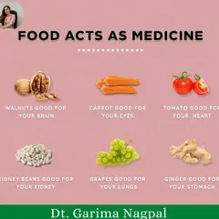 I am a firm believer that food acts as medicine. Simple, whole foods like walnuts for brain health or ginger for stomach issues are foundational to my nutritional advice and the herbal teas I create.