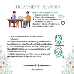 A successful treatment plan starts with a thorough discussion. We'll talk about your goals, budget, and how much downtime you're comfortable with to ensure the approach we choose fits perfectly into your life.