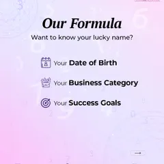 My formula for finding your lucky business name is a personalized process. I consider your date of birth, your business category, and your specific success goals to find the perfect energetic match for you.