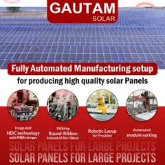 Our fully automated manufacturing setup is designed for producing high-quality solar panels. This infographic highlights key technologies like integrated NDC, Round-Ribbon, Robotic Layup, and automated module sorting that ensure precision and reliability.