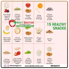 Healthy snacking is crucial for avoiding unhealthy cravings. This guide offers 15 simple and nutritious snack ideas, from Greek yogurt with berries to apple with nut butter.