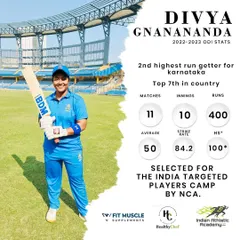 The results speak for themselves. This is a snapshot of our athlete Divya Gnanananda's incredible ODI stats, which earned her a spot in the NCA's India Targeted Players Camp. We train athletes to perform at the highest level.