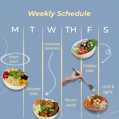 Your week doesn't require a rigid meal plan, it needs a mood plan. Our weekly schedule shows how you can enjoy a different flavour journey every day, from a fresh start to a flavour twist.