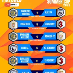 The official fixtures for the U15 Group A in the WSM Summer Cup 2025. This helps teams prepare their strategy for the tournament.