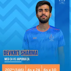 A knock for the ages. Devkrit Sharma smashes a monumental 202 not out, a statement of his class and talent.