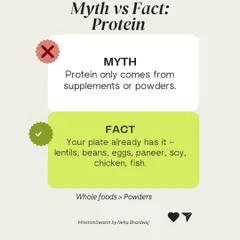 One of the most common questions I get is about protein. This simple guide debunks the myth that you need powders or supplements, showing how your daily meals can provide all the protein you need from whole foods like lentils, paneer, and eggs.