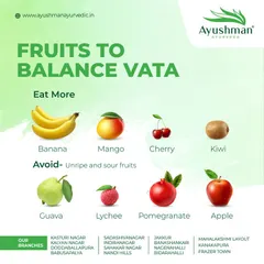 To balance a Vata dosha, which is characterized by dryness and movement, favor sweet and nourishing fruits. This graphic shows which fruits like bananas, mangoes, and cherries to eat more of, and which unripe or sour fruits to avoid.