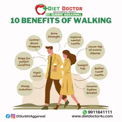 This is a great visual summary of the 10 powerful benefits of walking. I always encourage my clients to incorporate daily walks to help control blood pressure, improve mental health, and aid in weight loss.
