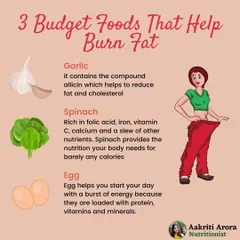 Eating healthy doesn't have to be expensive. This post highlights three budget-friendly foods that are amazing for fat burning: garlic to help reduce cholesterol, spinach for low-calorie nutrition, and eggs for a protein-packed start to your day.