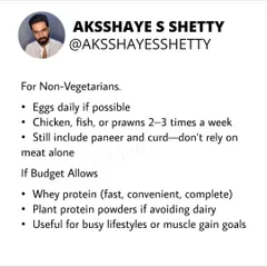 Studies show 70-80% of Indians are protein deficient. I provide practical fixes for both vegetarians and non-vegetarians to bridge this gap, as adequate protein is crucial for muscle recovery, immunity, and getting results from your workouts.