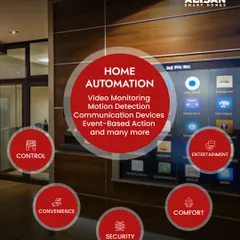 I help you build a smart home focused on control, convenience, comfort, security, and entertainment. My systems include video monitoring, motion detection, and event-based actions.