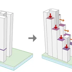 The next step in our design process involves creating a stepped aesthetic. By shifting and arranging the masses vertically, we can maximize solar gain for different units, improve views, and enhance the building's overall architectural character.