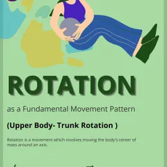 This graphic introduces rotation as a key movement pattern. Understanding how to rotate the body's trunk is essential for powerful athletic actions in sports like boxing and throwing.