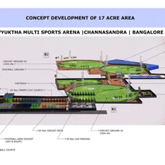 A concept development plan for a 17-acre multi-sports arena in Bangalore, detailing the layout of cricket grounds, tennis courts, a swimming pool, and other facilities.