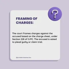 Based on the charge sheet, the court frames charges against the accused under Section 228 of the CrPC. The accused is then asked to plead guilty or not guilty.