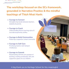 Our teacher training at Heritage School was grounded in the 5Cs framework: Courage to Connect, Coach, Build Communities, Self-Care, and Commit. This image shows our facilitator explaining these principles to nurture resilient educators.