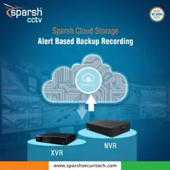 Secure every moment with Sparsh Cloud Storage. This diagram shows how our alert-based backup recording works, sending crucial footage from your XVR or NVR to the cloud for safekeeping.