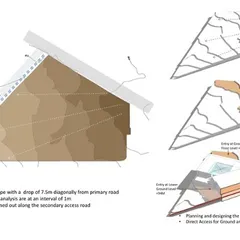 This diagram explains how we used the natural slope of a site in Goa for a new commercial complex. The design creates multiple entry levels, making the space more dynamic and accessible.