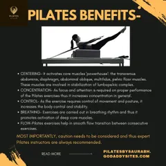 This graphic breaks down the core principles of Pilates. We focus on centering, concentration, control, breathing, and flow to activate the body's 'powerhouse' and stabilize the lumbopelvic complex.