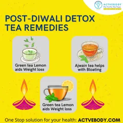 Here are my post-Diwali detox tea remedies. This graphic shows how green tea with lemon can aid weight loss and ajwain tea can help with bloating, helping you feel lighter after the festivities.
