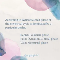 This graphic provides an overview of how the three doshas influence the different phases of the menstrual cycle.
