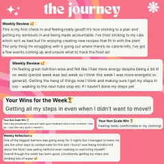 The journey in their own words. My clients are feeling more energetic, confident, and in control, even when life gets in the way.