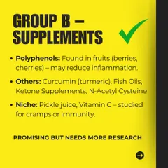 Group B supplements show emerging evidence but need more research. This category includes polyphenols from fruits, curcumin from turmeric, and fish oils, which may help reduce inflammation and support recovery.