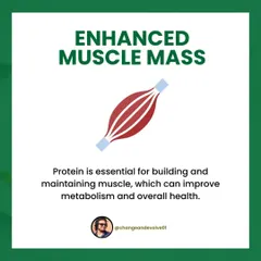 For women with PCOS, a high-protein diet is essential. It helps manage weight, improve insulin sensitivity, reduce inflammation, and enhance muscle mass to support overall hormonal health.