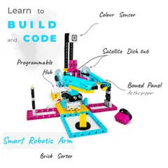 This guide shows the components of a smart robotic arm designed to sort bricks. Students learn to use a color sensor, programmable hub, and grippers to build and code a real-world automation solution.