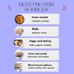 Looking for the best protein sources? We've compiled a list of great options, including lean meats, fish, eggs, nuts, and plant-based choices like beans and lentils to fuel your body.