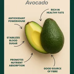 Avocado is a fantastic source of healthy fats, fiber, and antioxidants. It helps stabilize blood sugar and promotes nutrient absorption, making it a true superfood.