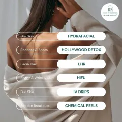 Here are my go-to solutions for common skin concerns. A Hydrafacial for dry skin, Hollywood Detox for redness, LHR for facial hair, HIFU for sagging skin, IV Drips for dullness, and Chemical Peels for breakouts.