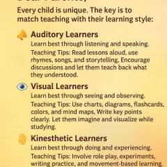 I help parents understand that every child learns differently. This guide shows how to identify and support your child's unique learning style, whether they are auditory, visual, or kinesthetic. Matching teaching methods to their style makes learning joyful and reduces study-related stress.