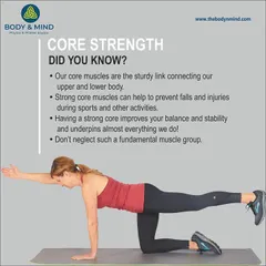 A strong core underpins everything we do, from simple daily tasks to more active pursuits. This visual emphasizes why neglecting this fundamental muscle group can lead to instability and an increased risk of injury.