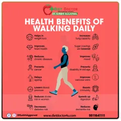 Walking daily has a profound impact on your health. This comprehensive list shows how it helps with everything from weight loss and heart health to reducing the risk of dementia and diabetes.