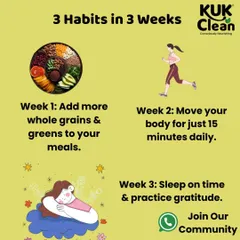 To make habit-building easier, I run challenges like this "3 Habits in 3 Weeks" program in my WhatsApp community. It breaks down big goals into small, manageable weekly actions.