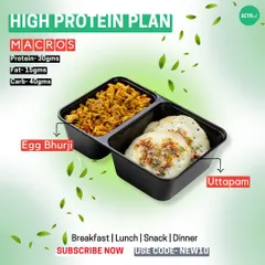 This is what a typical breakfast looks like on our High Protein Plan. We provide clear macro-nutrient information (30g protein, 15g fat, 40g carbs) so you know exactly what you are eating.