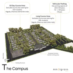This is the master plan for the 22.5-acre Dhamma Anurakkhi Meditation Center. The layout shows how I approach large-scale site planning, with careful zoning for different course areas, accommodation, and public facilities. The entire campus is designed for sustainability and phased development.