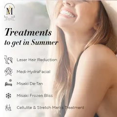 This graphic lists my recommended treatments to protect and repair your skin during the summer. In addition to laser hair reduction, I offer services like Medi-HydraFacial and Misaki De-Tan.