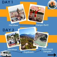 Our 6-day Chardham tour begins in Haridwar, where you can witness the mesmerizing Ganga Aarti and visit the sacred Devprayag Sangam.