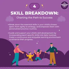 Leveling up your child's sports training in 2024 starts here. This guide for parents covers the importance of unstructured play, mastering the basics with formal training, and breaking down skills for a clear path to success.
