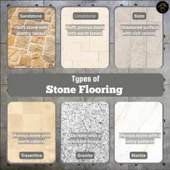Natural stone flooring adds timeless elegance to any home. This guide breaks down the characteristics of six popular types, including durable Granite, veiny Marble, and earthy Sandstone, so you can choose the right one for your space.