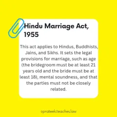 For Hindus, Buddhists, Jains, and Sikhs, the Hindu Marriage Act sets the legal provisions for marriage, such as minimum age and mental soundness.