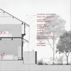 This section drawing for the Chitradurga project details key natural building elements. It shows the Mangalore tile roof, wooden rafters, and lime-plastered walls, all working together for a breathable and sustainable home.