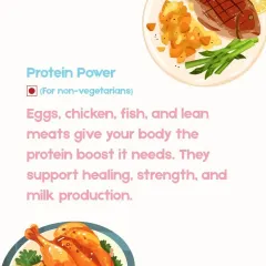 For non-vegetarian mothers, we recommend incorporating lean proteins to aid the healing process. Eggs, chicken, and fish provide a powerful protein boost that supports physical recovery, restores strength, and enhances breast milk production.