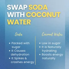 Ditch the sugary soda that causes energy crashes. Switch to coconut water, which is naturally hydrating, low in sugar, and gives you a natural energy boost without the junk.
