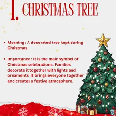 Our Christmas vocabulary series starts with the "Christmas tree." This graphic explains its meaning and importance as a central symbol of the holiday celebration.