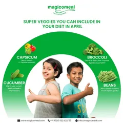 We help you include super veggies in your diet. This informational graphic highlights the benefits of seasonal vegetables like capsicum, broccoli, cucumber, and beans, all of which feature in our menus.