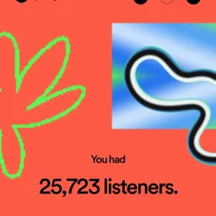 A snapshot of my total listener count on Spotify. Building a consistent and growing listener base is a primary goal for me as an artist.