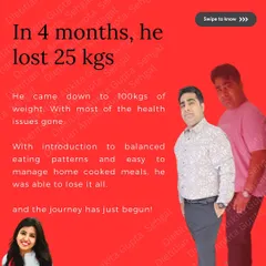 Here's a closer look at Kapil's journey. He started at 125 kgs and is now down to 100 kgs. This transformation wasn't about quick fixes, but about building sustainable eating patterns that addressed his lifestyle health issues head-on.